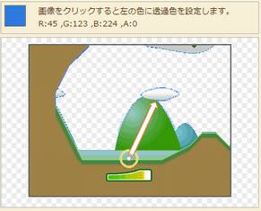 透過色の設定