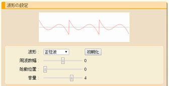 波形の設定