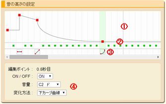 音の高さの設定