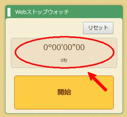 計測結果の表示