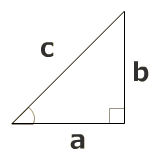 ピタゴラスの定理